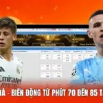 Xả Kèo Bóng Đá - Biến Động Từ Phút 70 Đến 85 Tại Thapcamtv